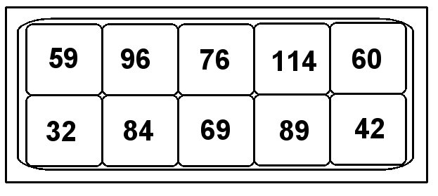 [distribution of face velocities]